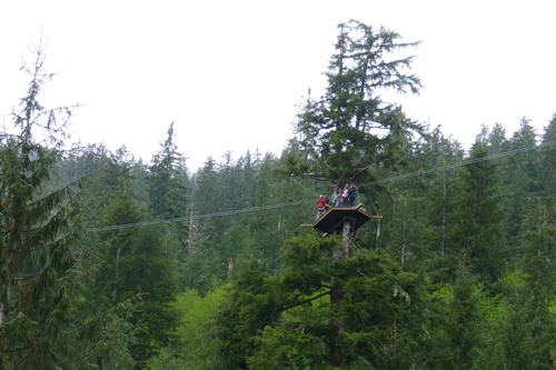 Ketchikan